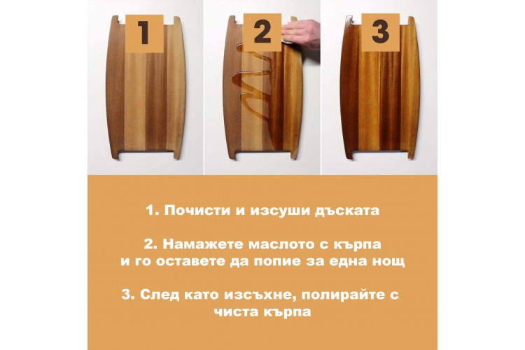 Trusă de îngrijire a tocătorului