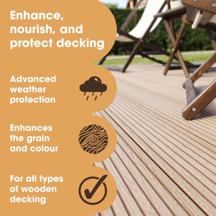 ULEI PENTRU TERASĂ 5L