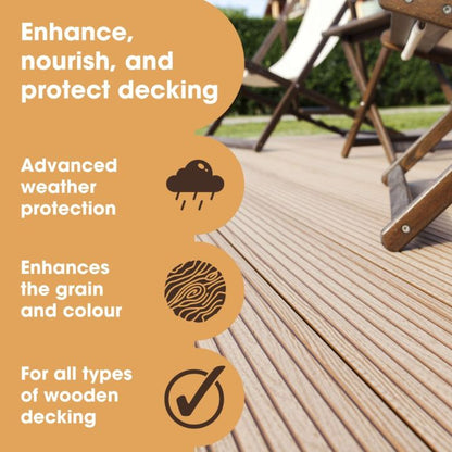 ULEI PENTRU TERASĂ 5L