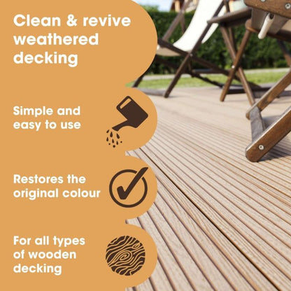 CURĂȚĂTOR DE TERASĂ 5 LITRI