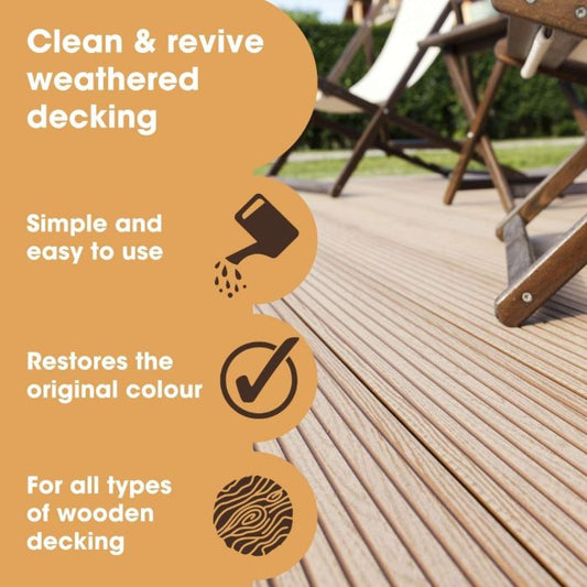 CURĂȚĂTOR DE TERASĂ 5 LITRI