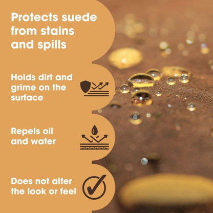 Suede Protector - Protector pentru piele întoarsă 250ml
