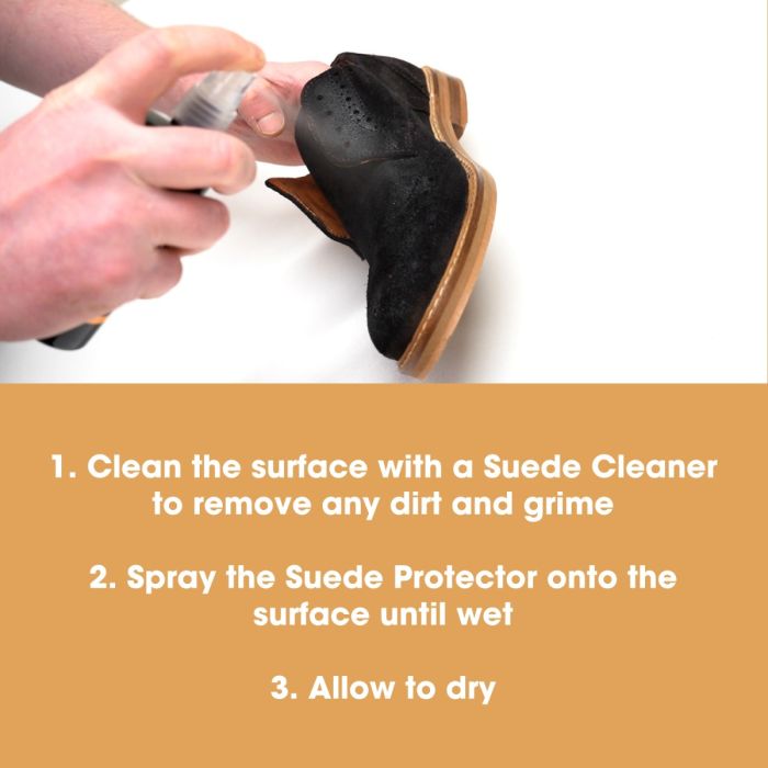 Suede Protector - Protector pentru piele întoarsă 250ml