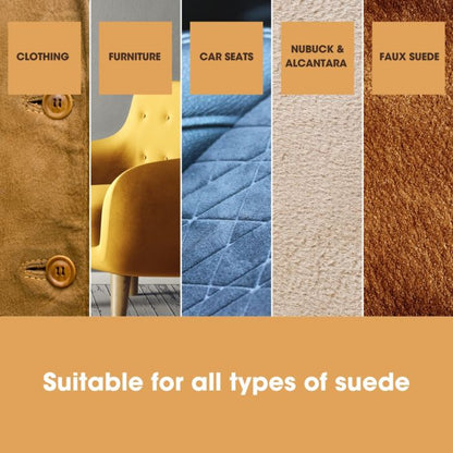 Suede Protector - Protector pentru piele întoarsă 250ml