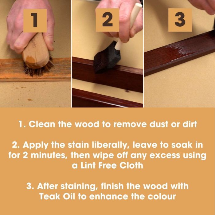 BAIE PENTRU LEMN PENTRU CONDIȚII EXTERIOARE 250ml