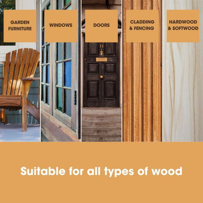 BAIE PENTRU LEMN PENTRU CONDIȚII EXTERIOARE 250ml