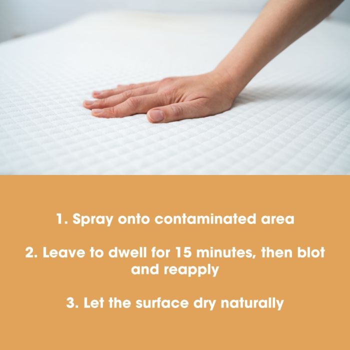 Soluție de curățat și odorizant pentru saltele