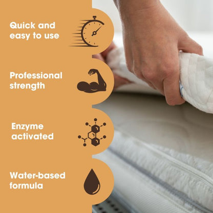 Soluție de curățat și odorizant pentru saltele