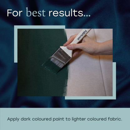 Vopsea textilă Fabricoat 500ml