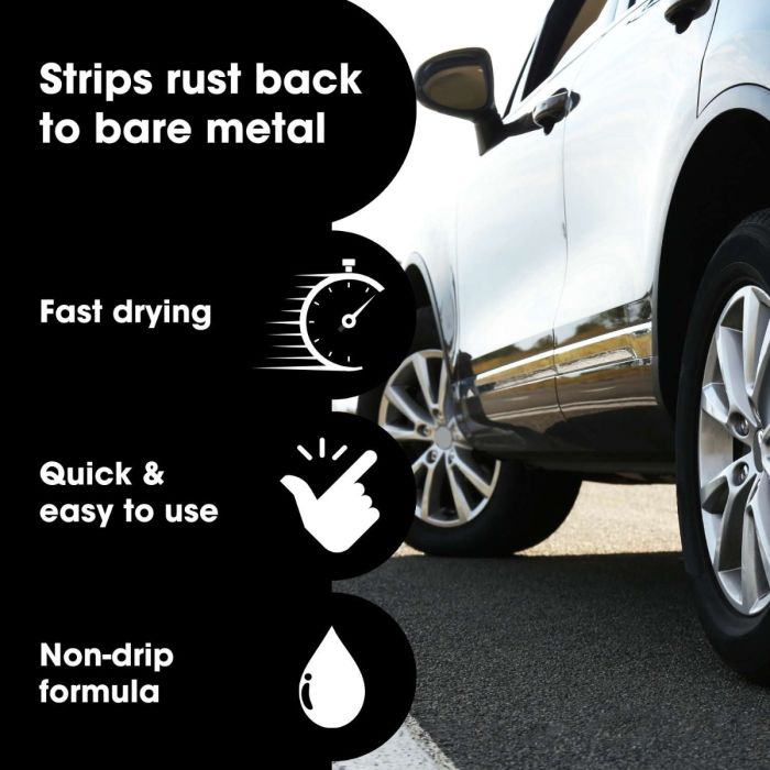 Gel de îndepărtare a ruginii