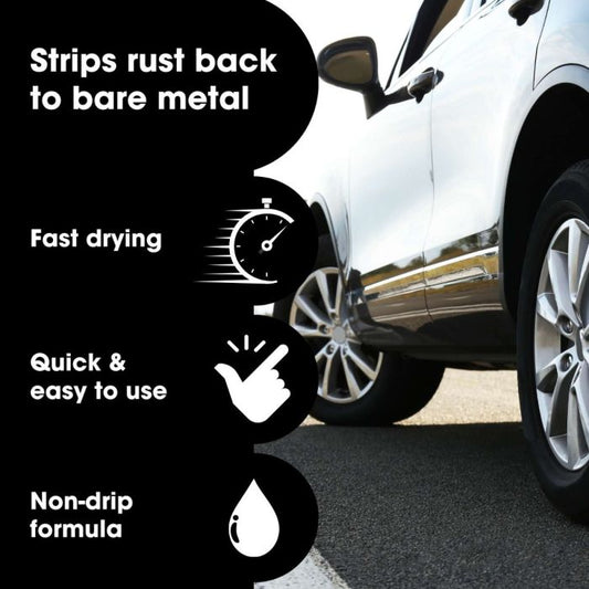 Gel de îndepărtare a ruginii