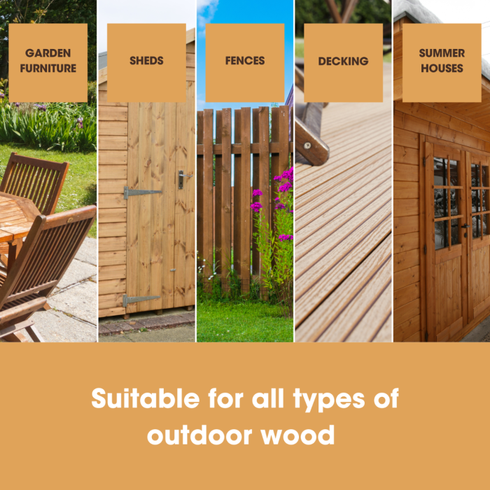 Sigilant, conservant și protector pentru lemn (5L) – Sigilant și protector pentru lemn