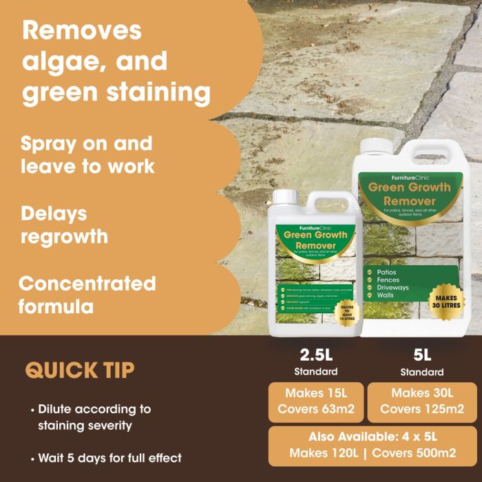 Green Growth Remover