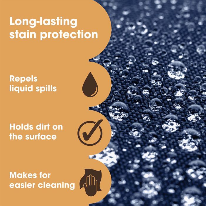 Protector pentru covoare și tapițerie