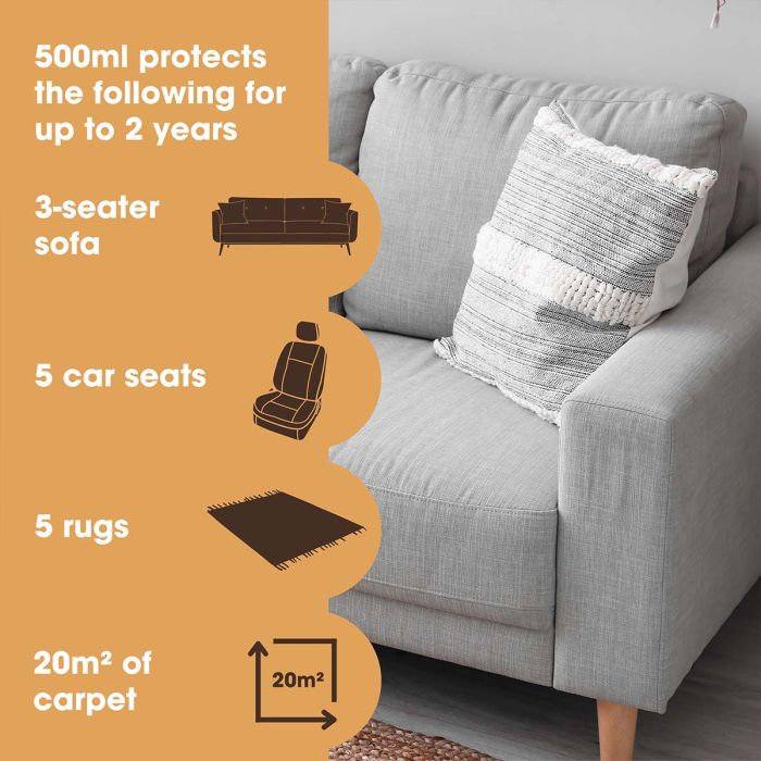 Protector pentru covoare și tapițerie