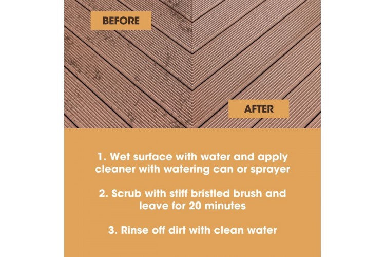 CURĂȚĂTOR PENTRU TERASE COMPOZITE 5L