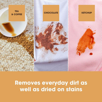 Set de îngrijire a textilelor