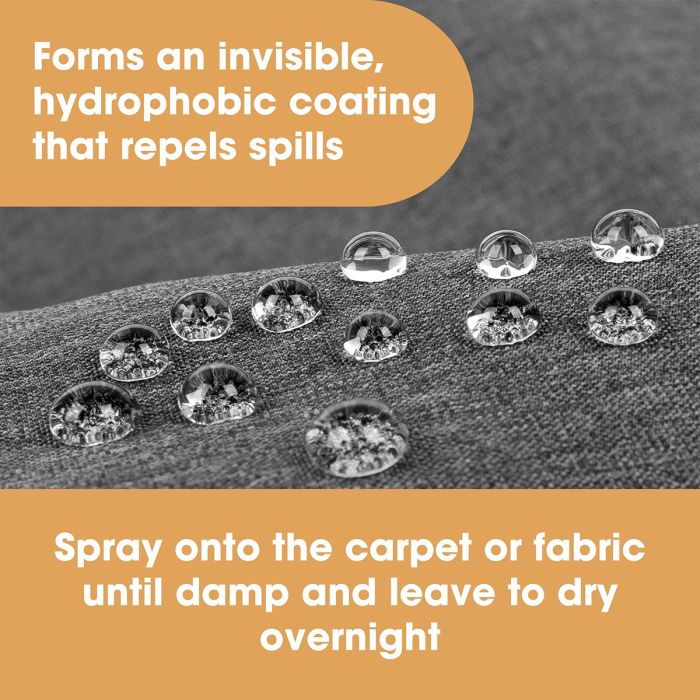 Set de îngrijire a textilelor