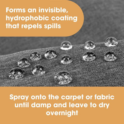 Set de îngrijire a textilelor