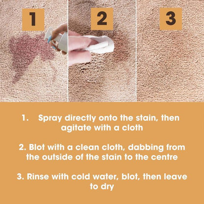 Soluție pentru îndepărtarea petelor de vin roșu