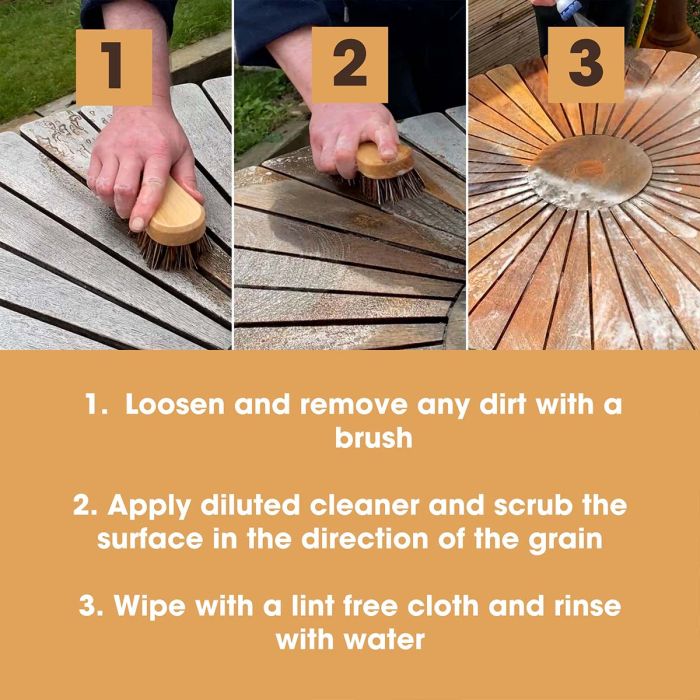 Soluție de curățare pentru lemn TEAK CLEANER 500ml