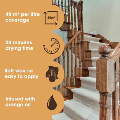 CEARĂ DE LEMN ȘI POLIȘARE ceară de lemn